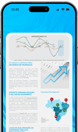 IICV Seed Dashboard